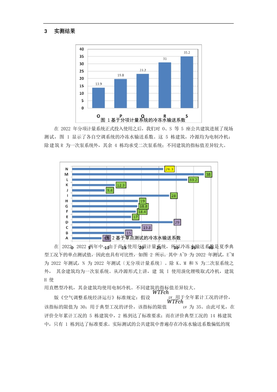 冷冻水输送系数的实际测算与现状分析_第3页