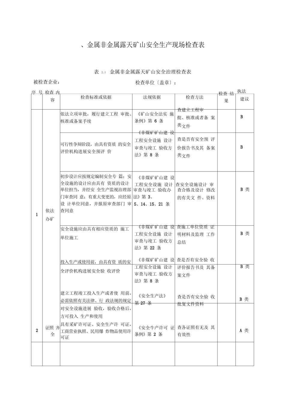 露天矿山现场检查表_第1页