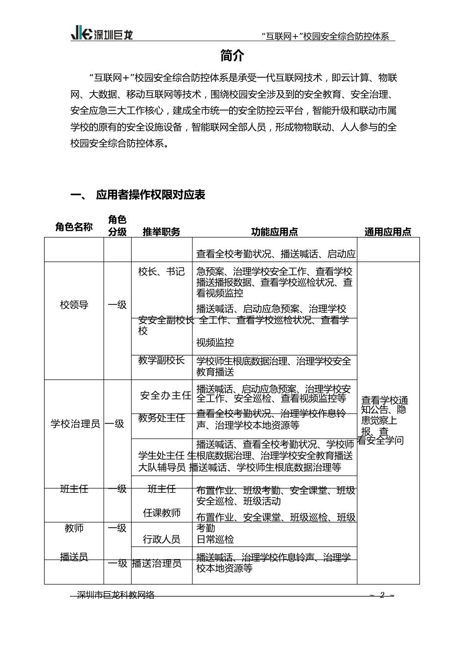 互联网+校园安全综合防控体系使用说明手册_第3页