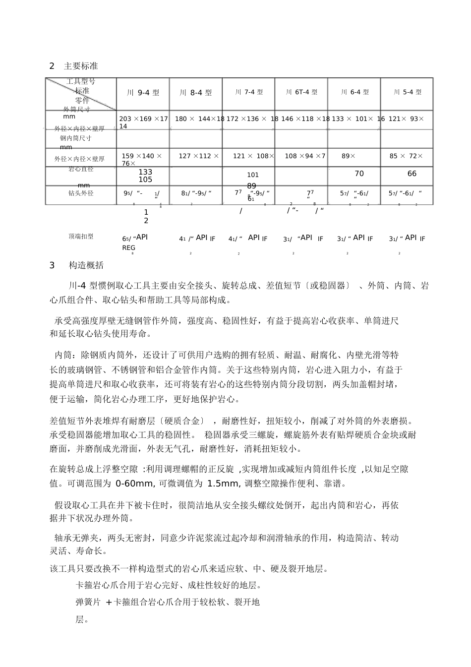 川4型常规取心工具使用说明书_第3页