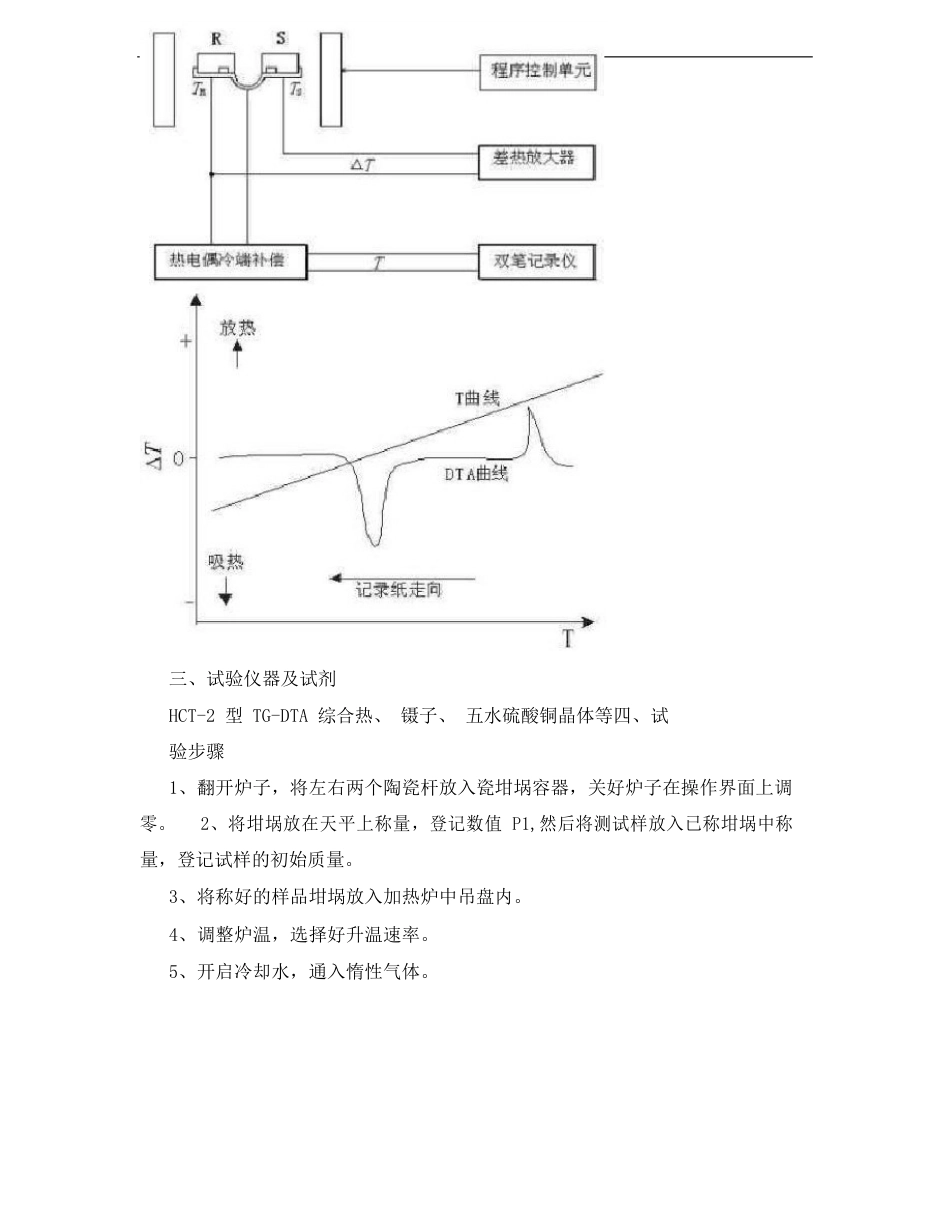 热重分析实验报告_第3页