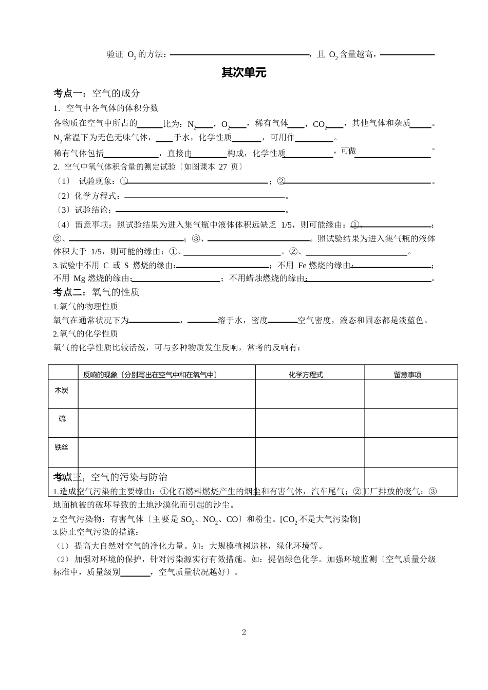 九年级化学上册知识点总结-填空_第2页
