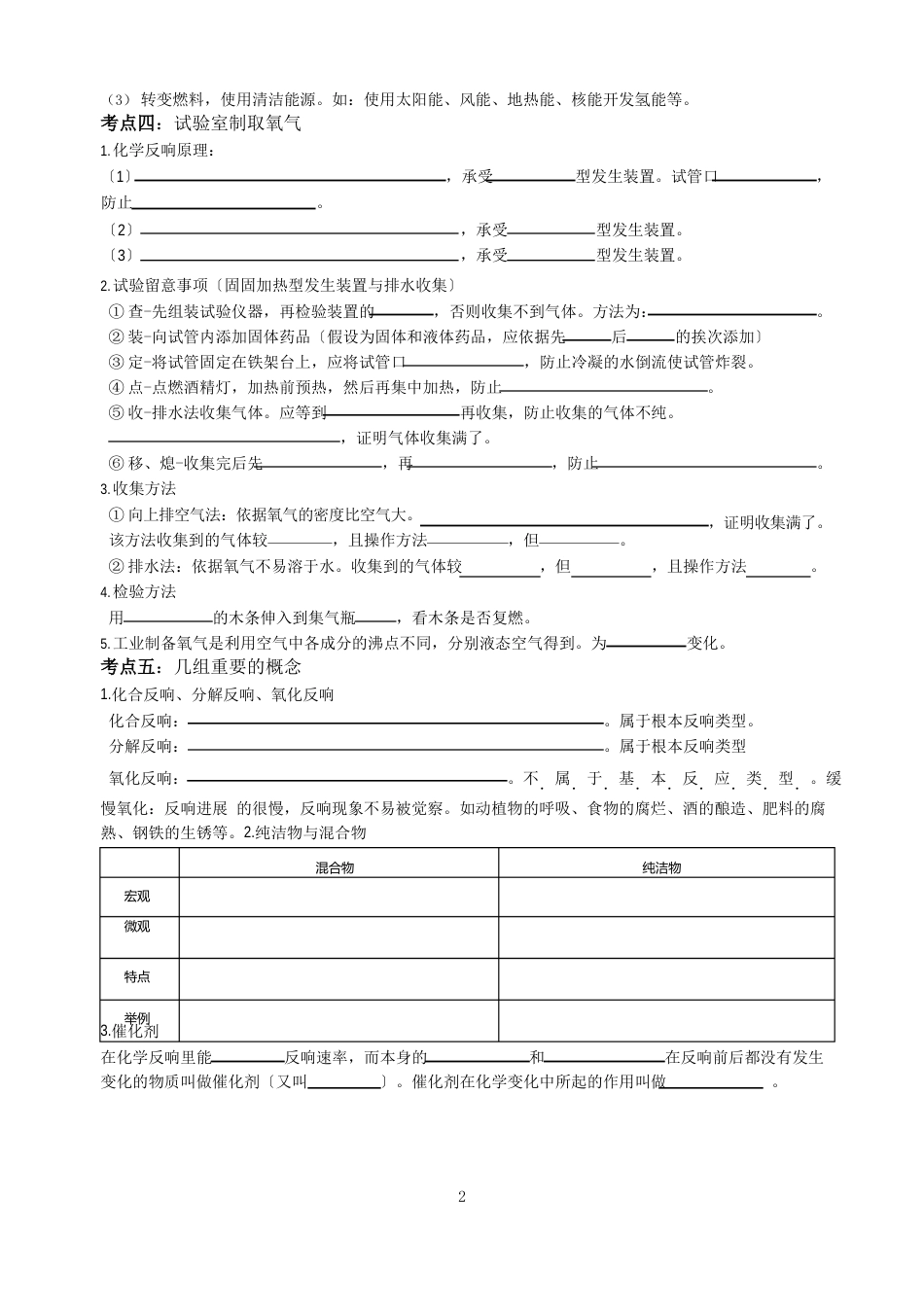 九年级化学上册知识点总结-填空_第3页