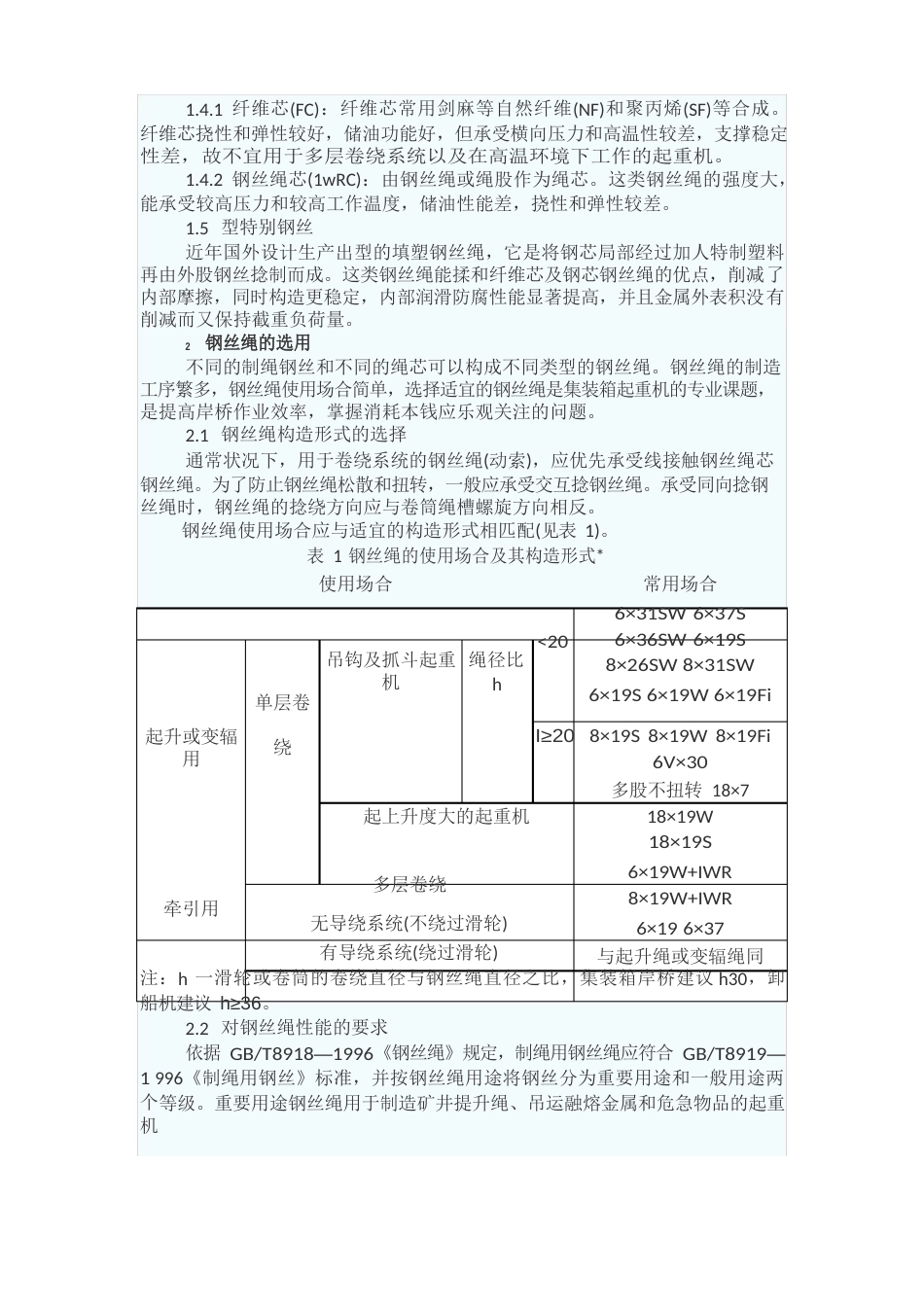 钢丝绳应用_第2页