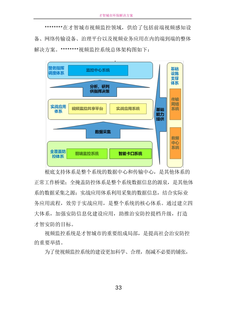 智慧城市视频监控系统云平台整体方案_第3页