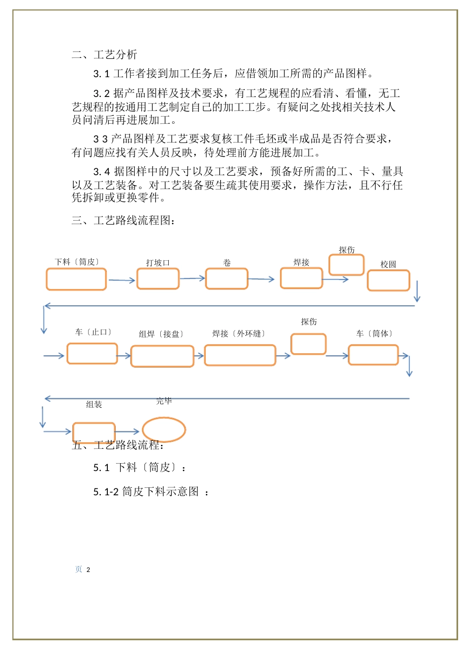 卷筒作业指导书_第2页