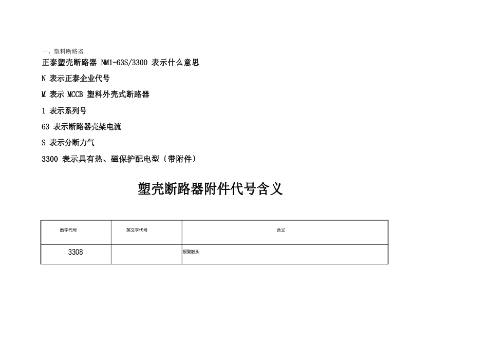 各个厂家电气元件字母符号含义_第1页