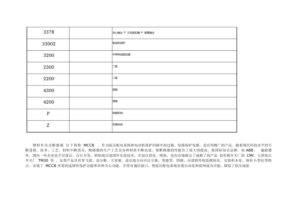 各个厂家电气元件字母符号含义_第3页