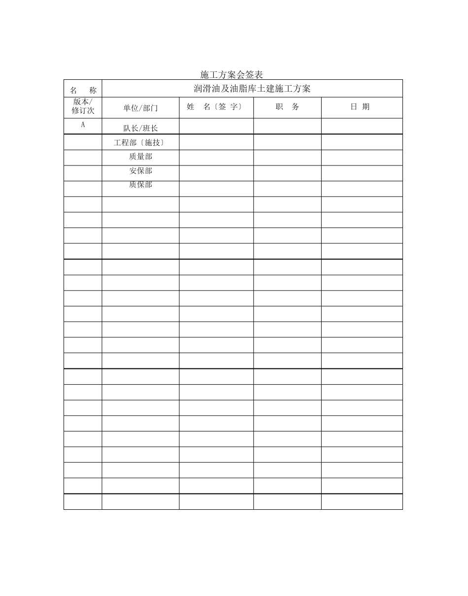 润滑油及油脂库土建施工方案_第3页