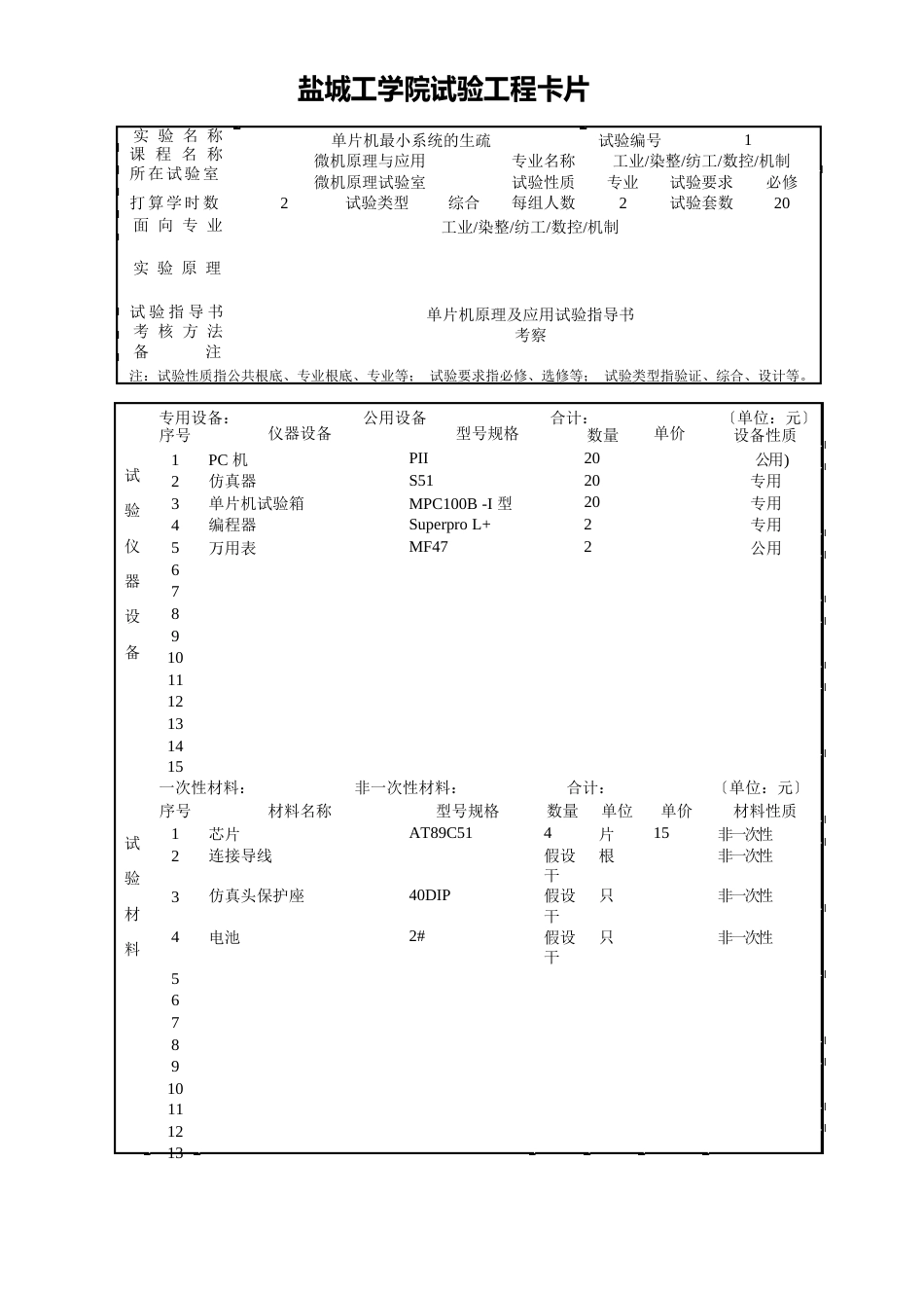 盐城工学院实验项目卡片_第2页