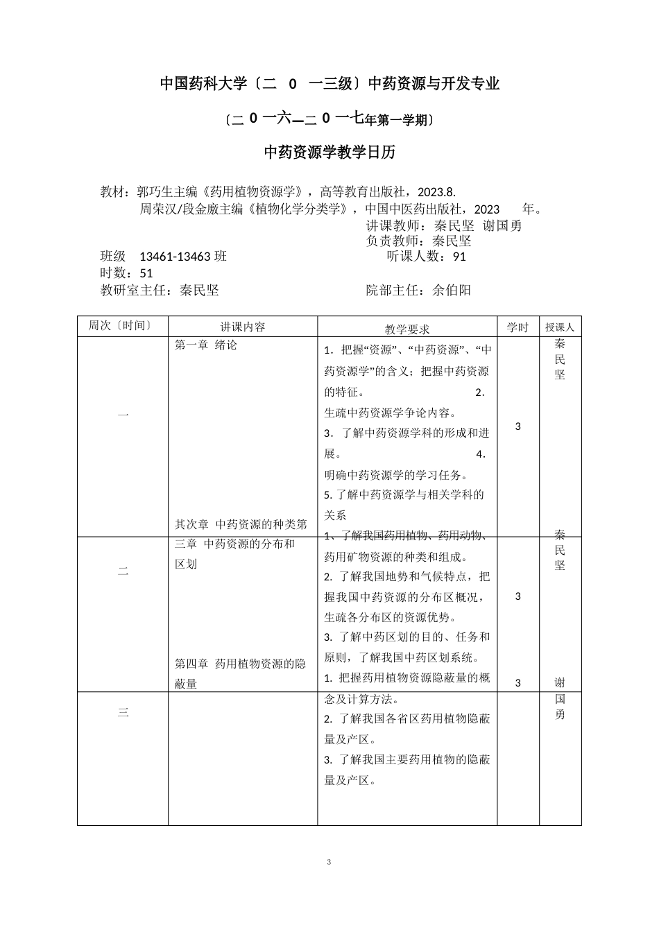 中国药科大学中药资源与开发专业二二级_第1页