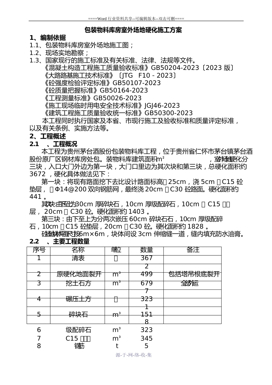 室外场地硬化施工方案_第2页