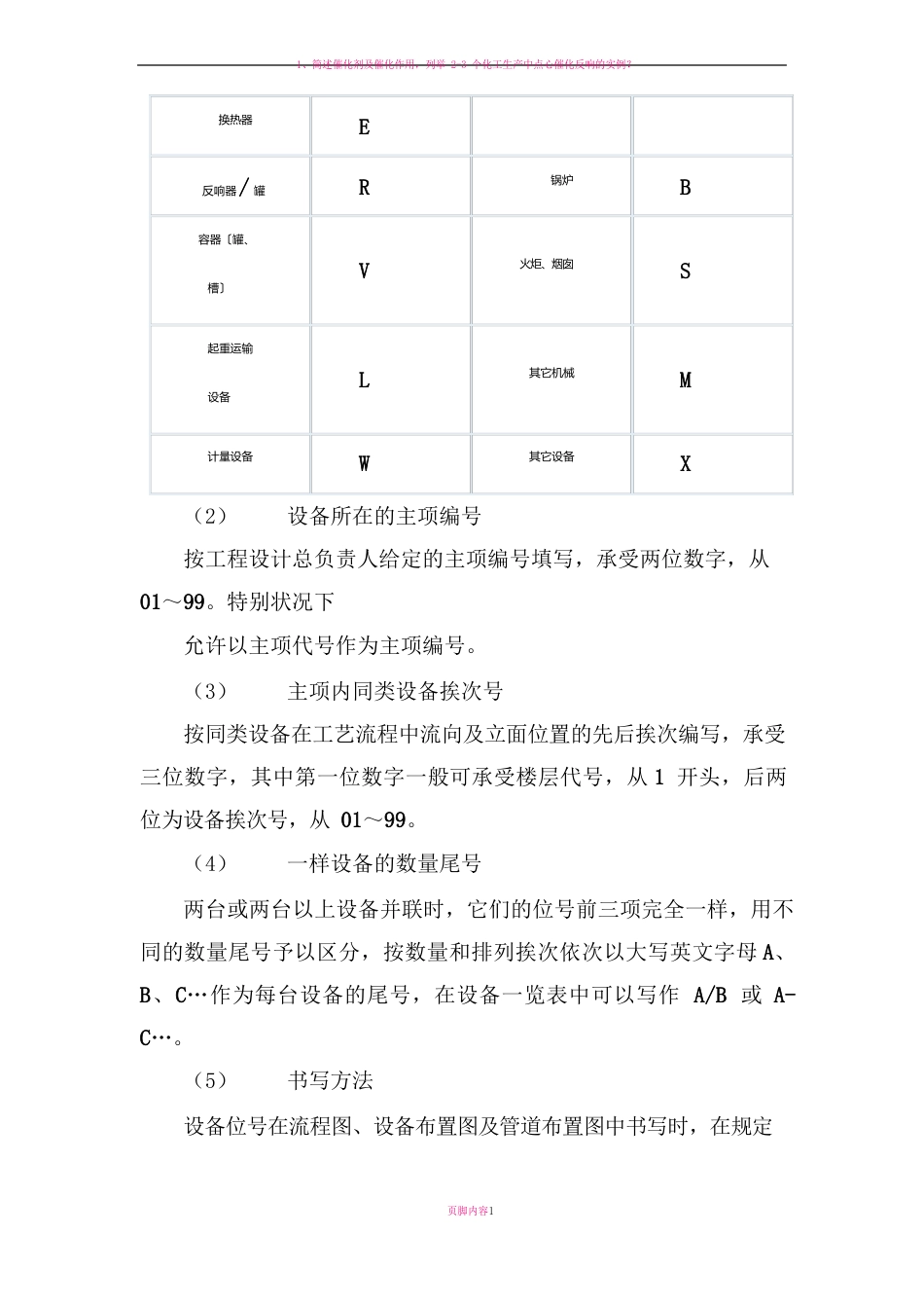 化工工艺图纸标识代号_第2页