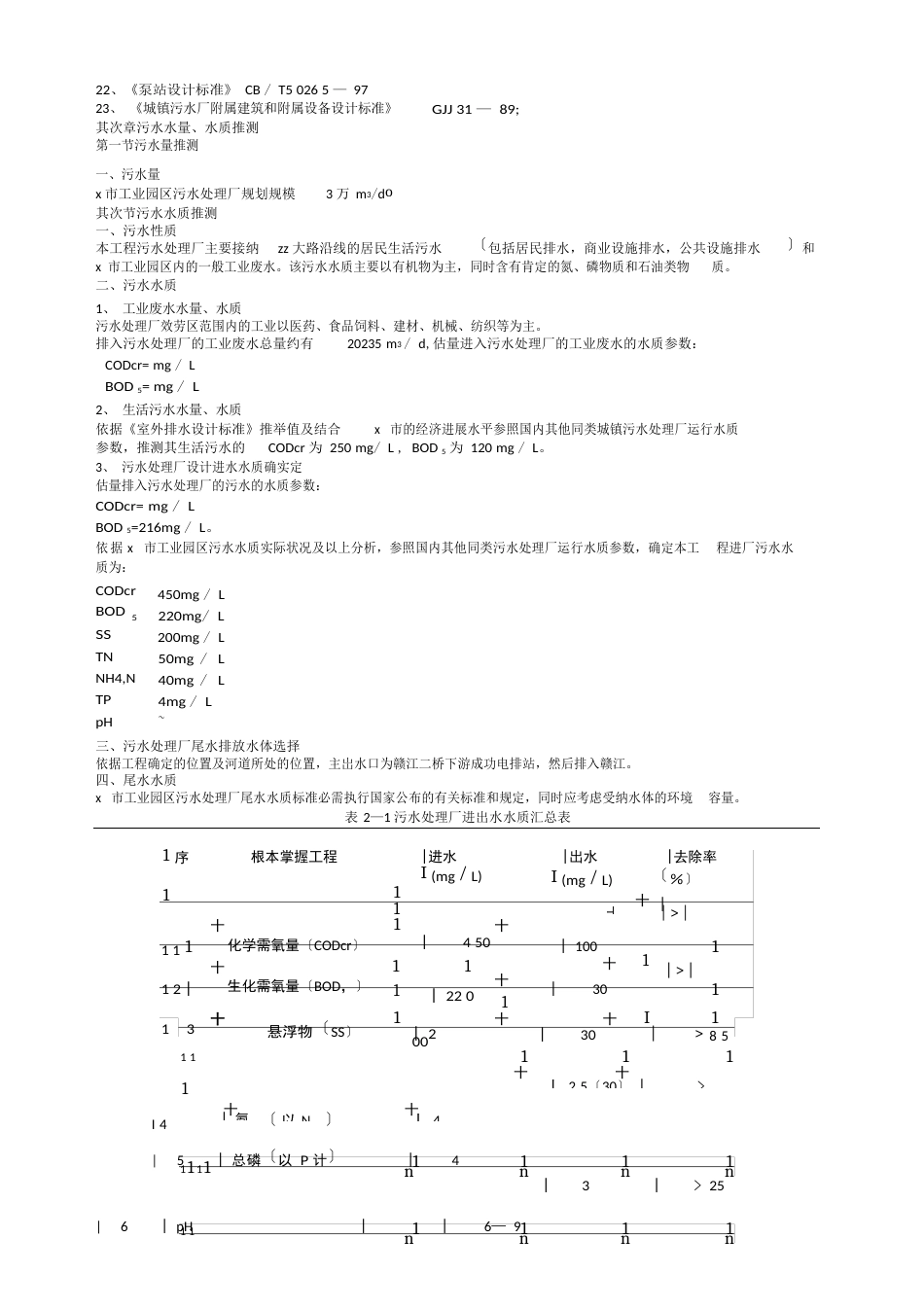 工业园区污水处理厂建设工程实施方案_第2页