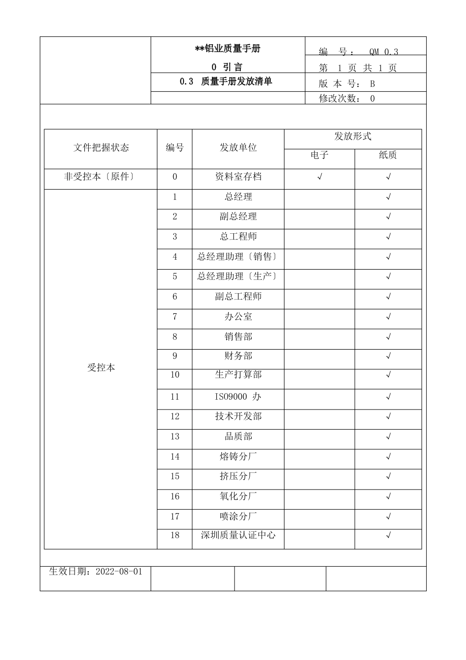 铝型材行业质量手册_第3页