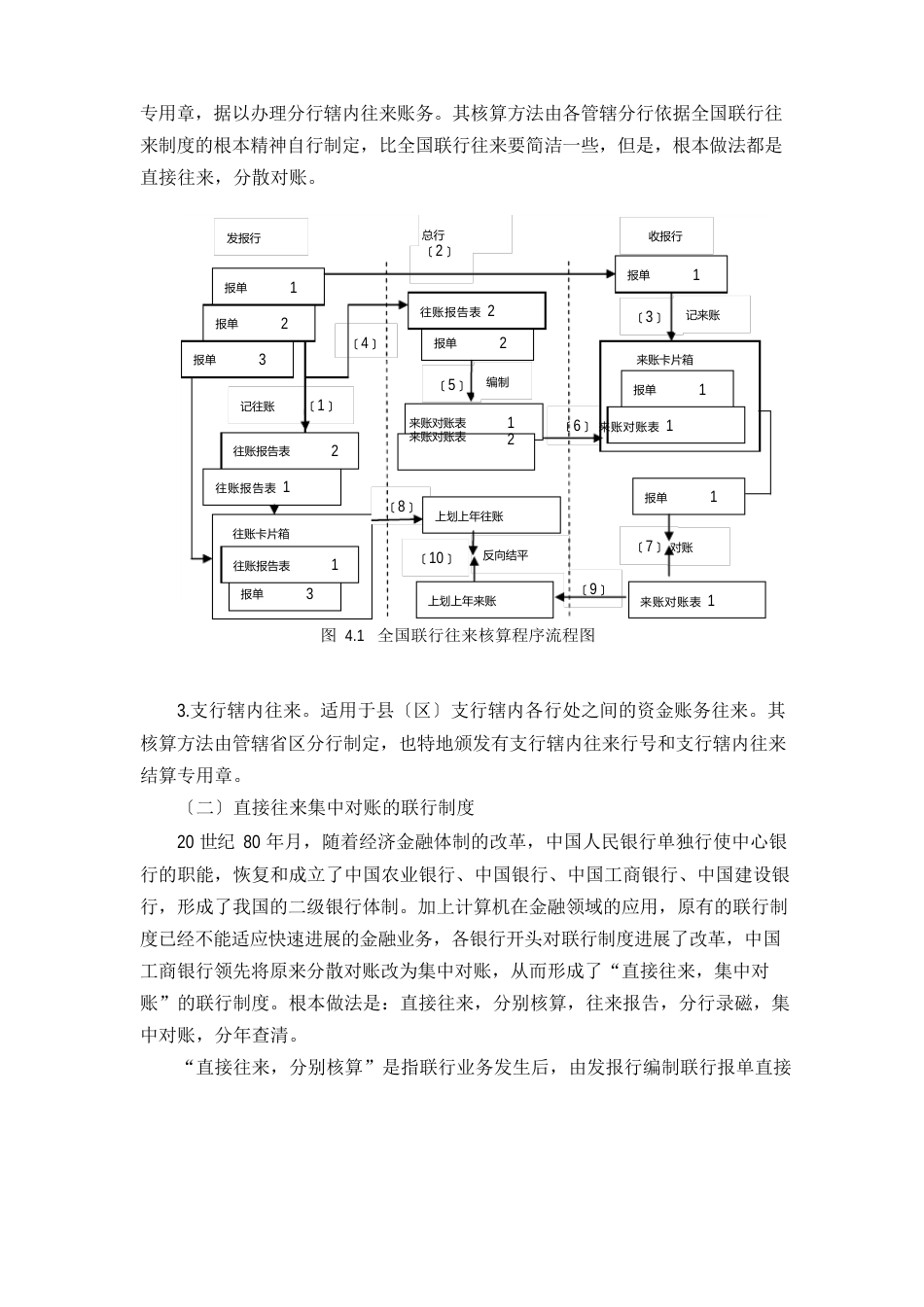 商业银行财务会计联行间的资金汇划与清算_第3页