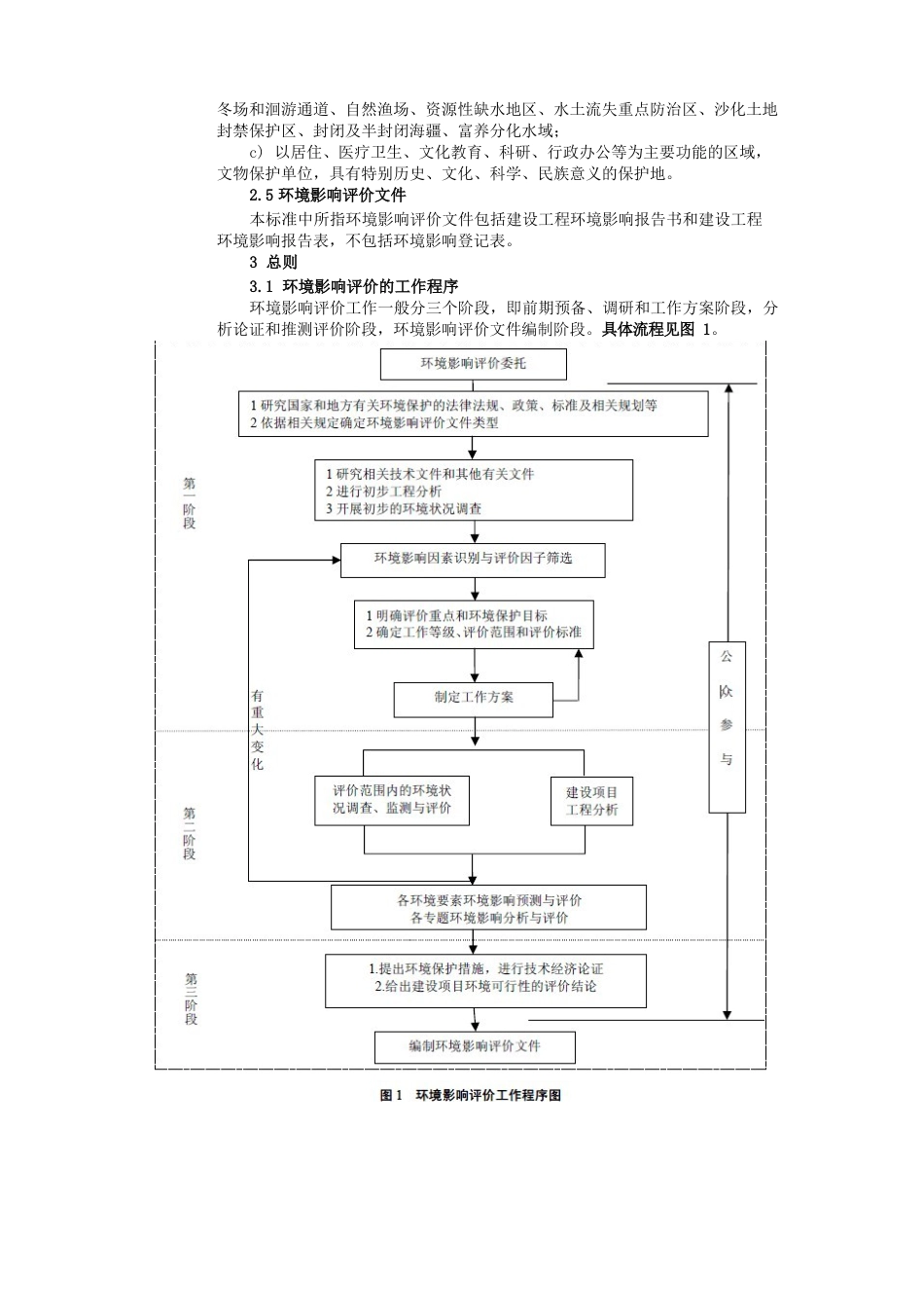 1环境影响评价技术导则总纲_第3页