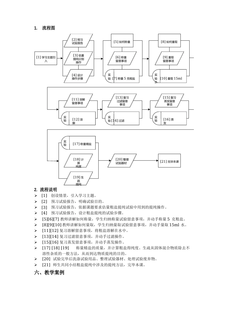 物质的提纯第2课时粗盐提纯_第2页