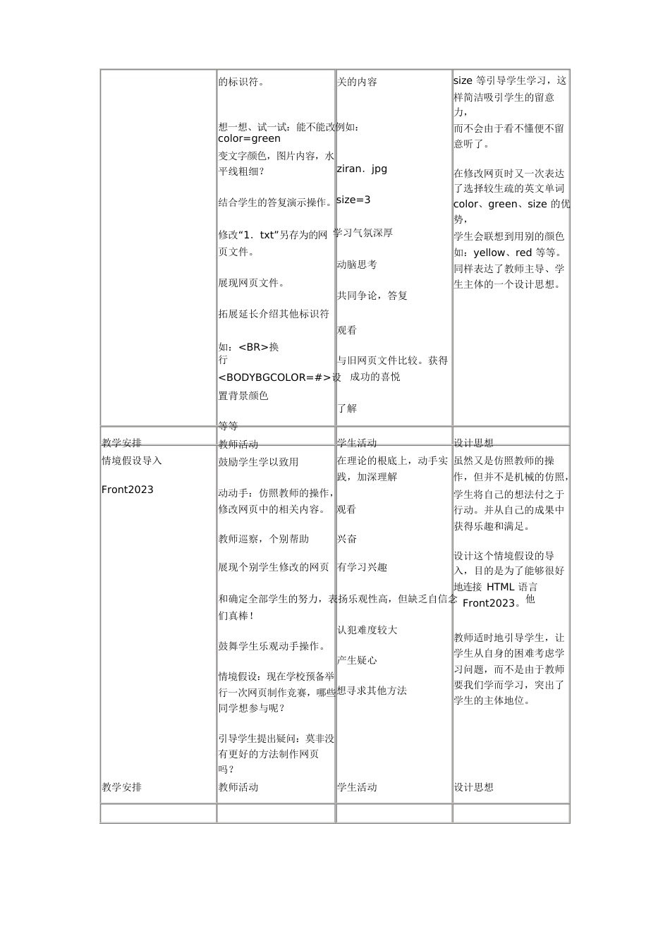 初学HTML语言教学设计_第3页