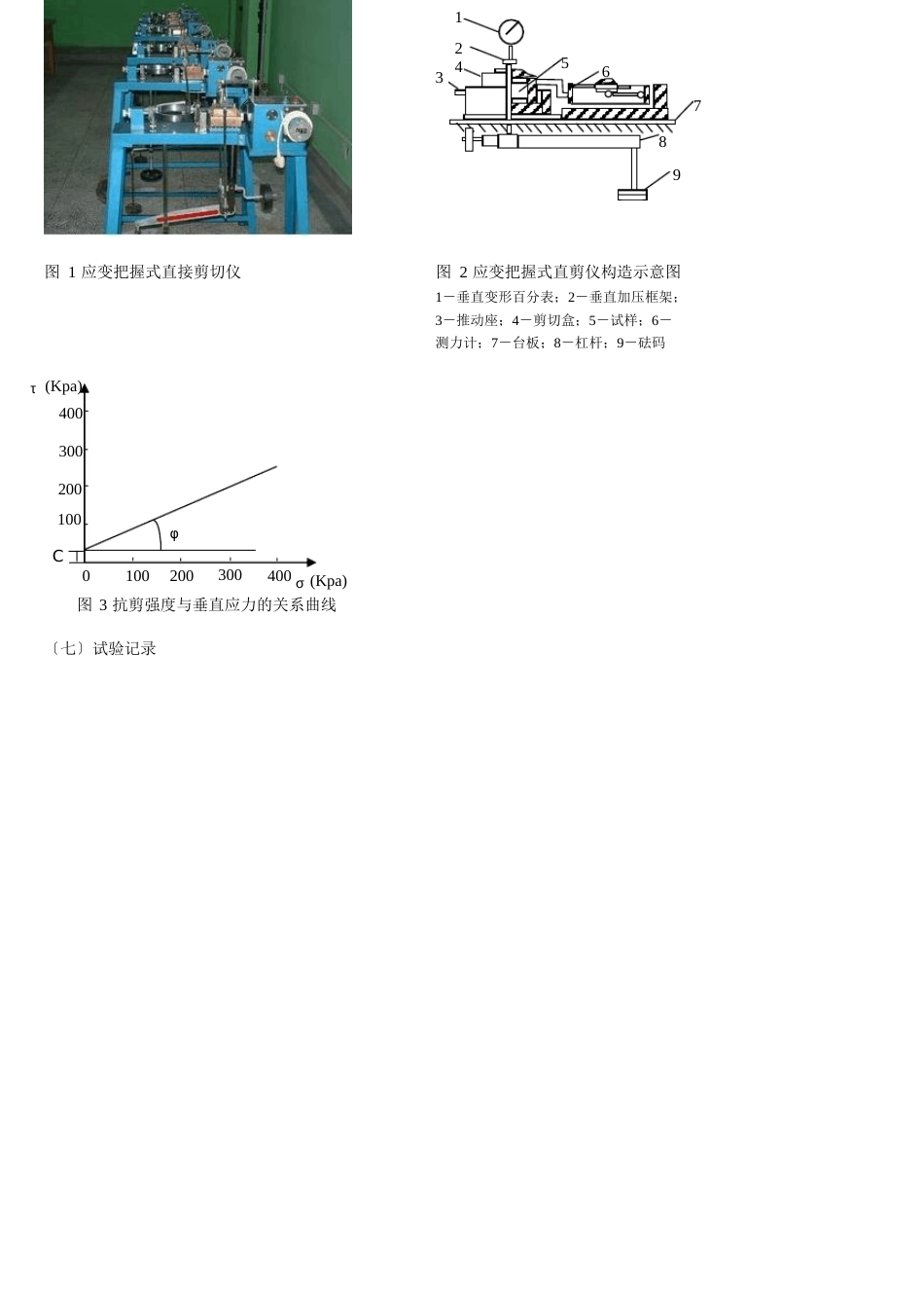 直剪试验〔快剪法〕_第2页