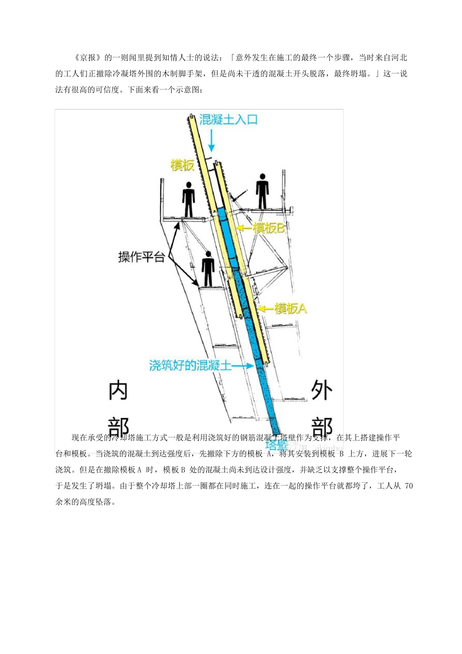 江西丰城电厂冷却塔事故分析_第3页