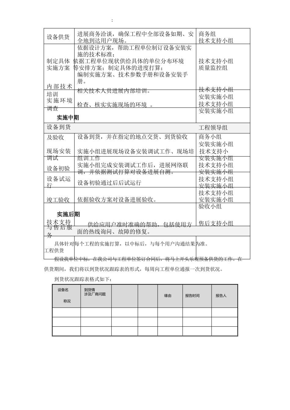 【供货】供货安装及调试方案_第2页