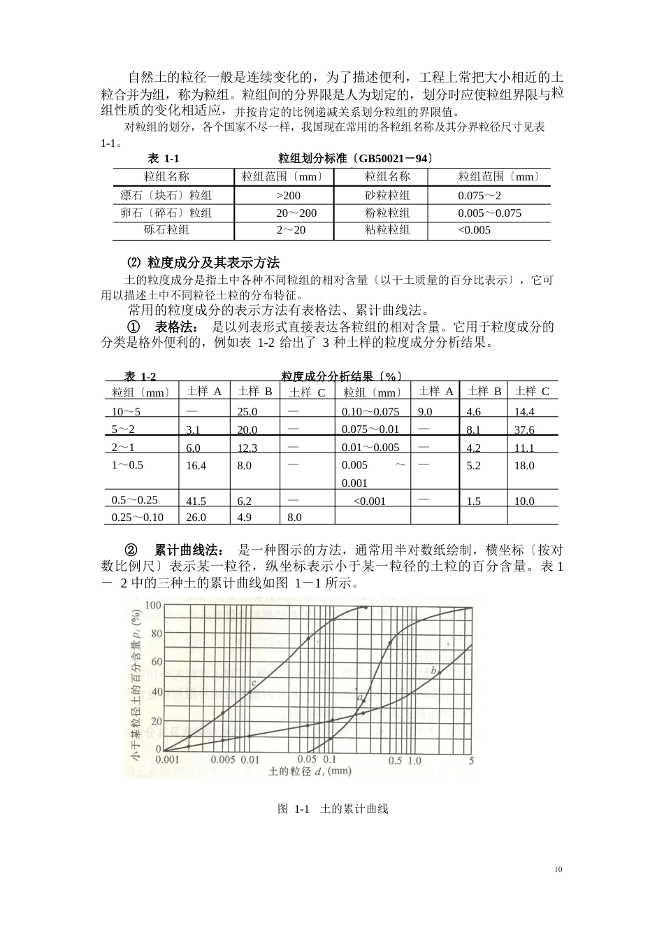 土的特性_第2页