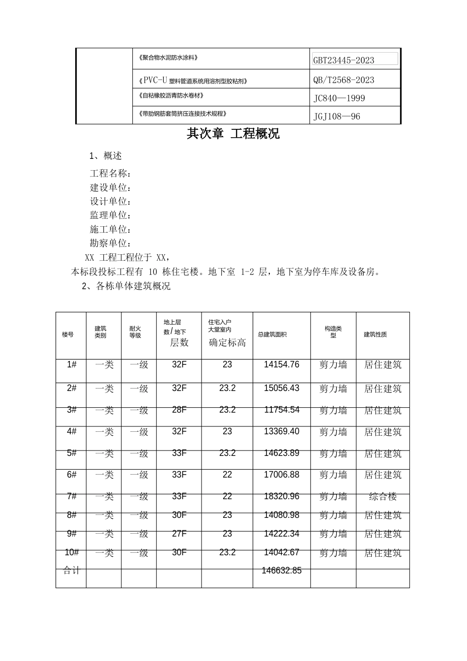 工程材料送检试验方案报告_第3页