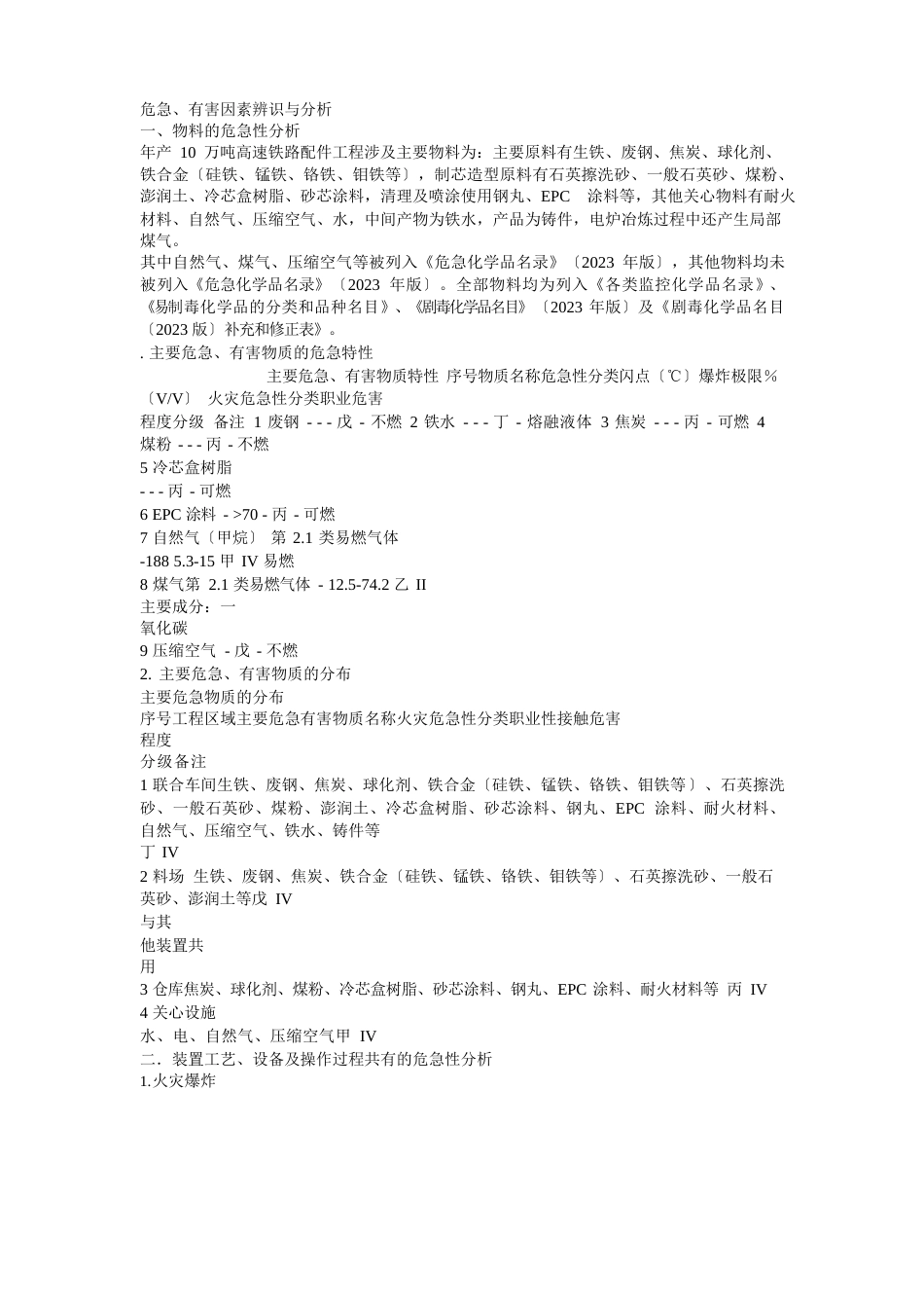 危险分析_第1页