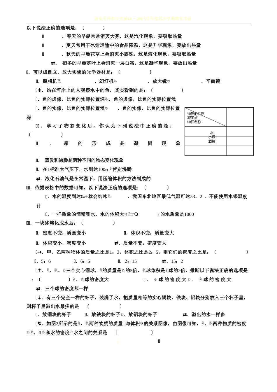 初二物理上册期末试卷及答案_第2页