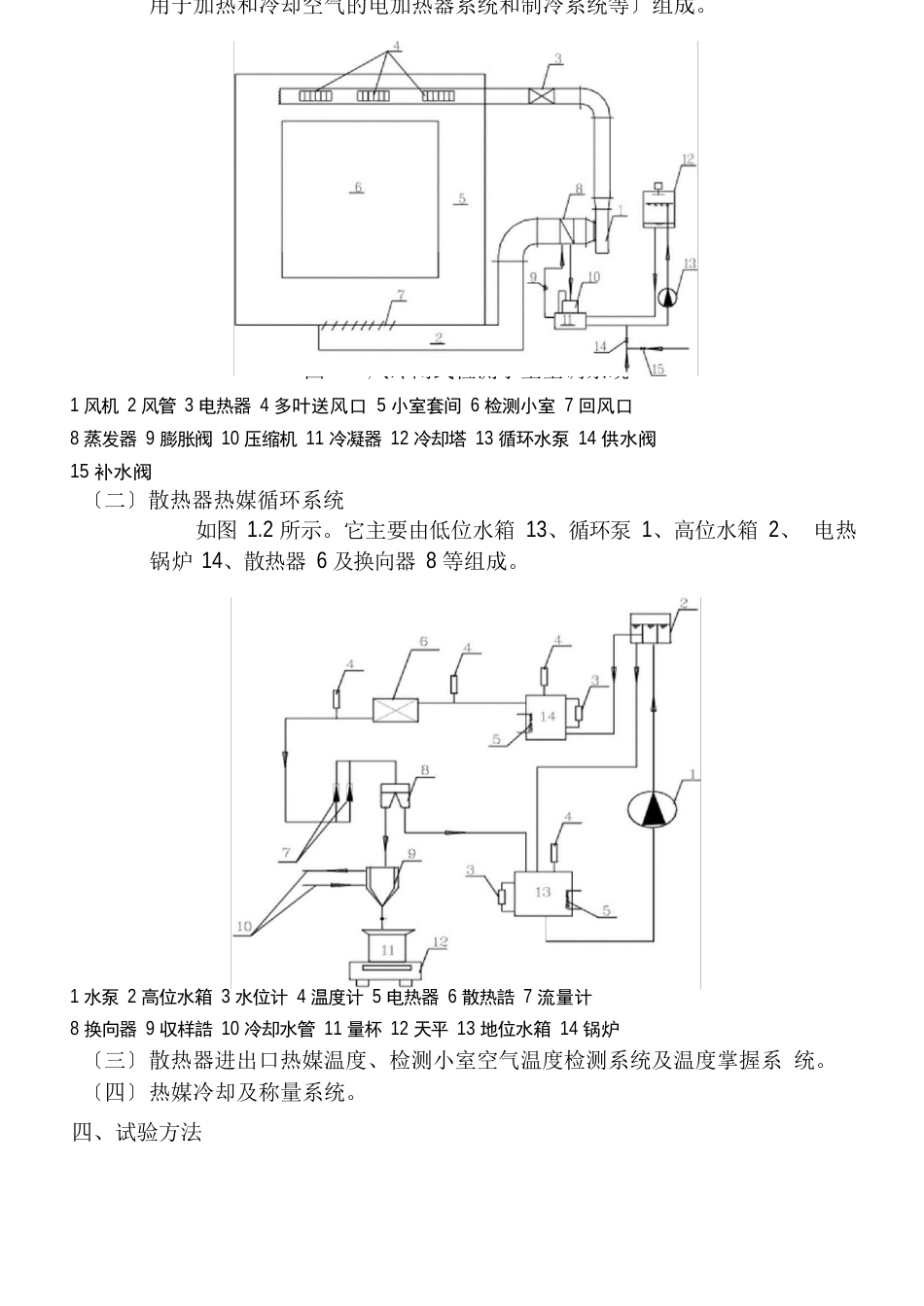 散热器热工性能实验_指导书_第2页