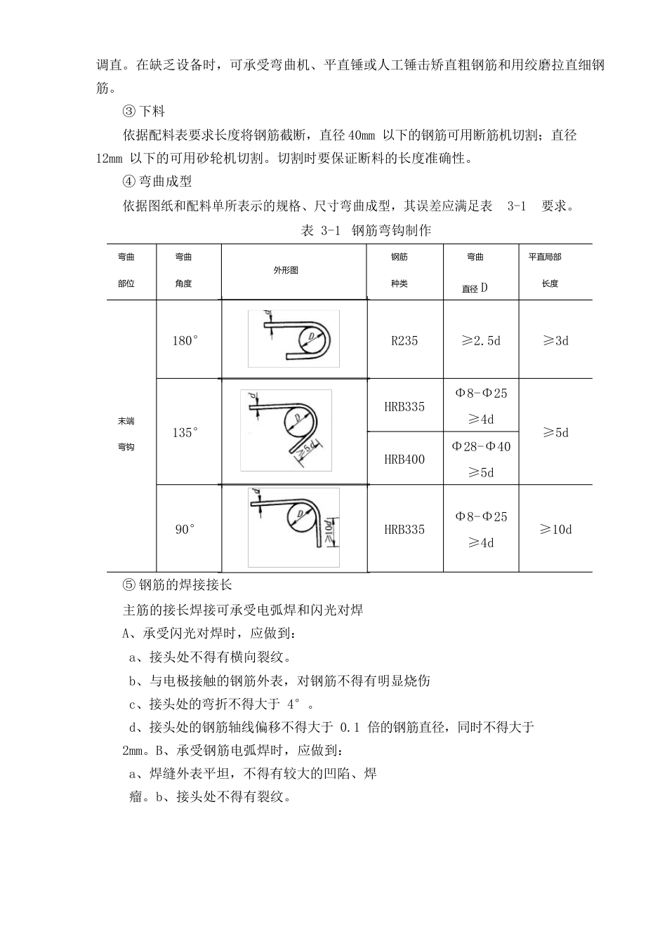 桩基础钢筋笼施工技术交底_第2页