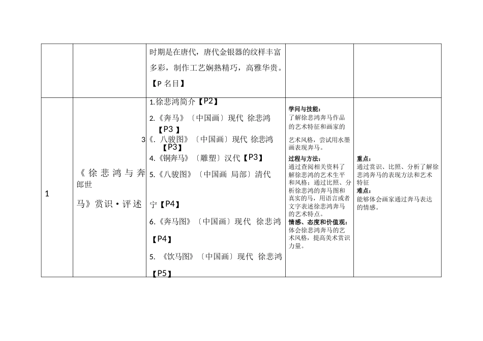 浙美版六上美术知识点_第2页
