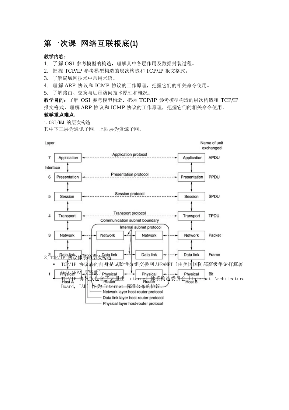 网络互联设备授课教案_第2页