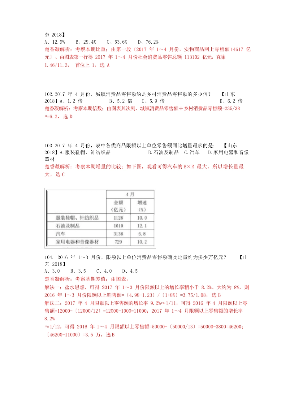 楚香凝2023年山东行测资料分析真题解析_第2页