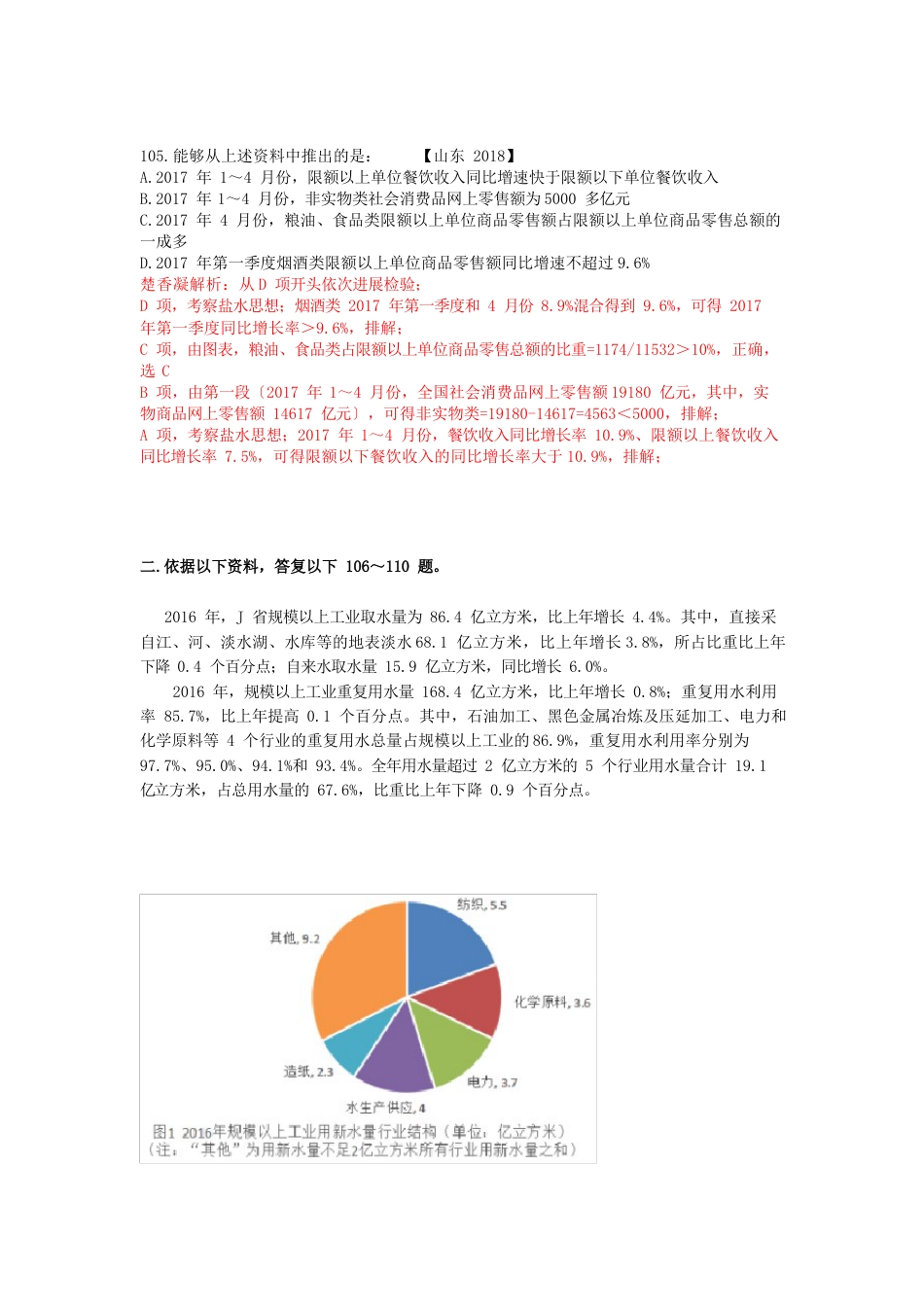 楚香凝2023年山东行测资料分析真题解析_第3页