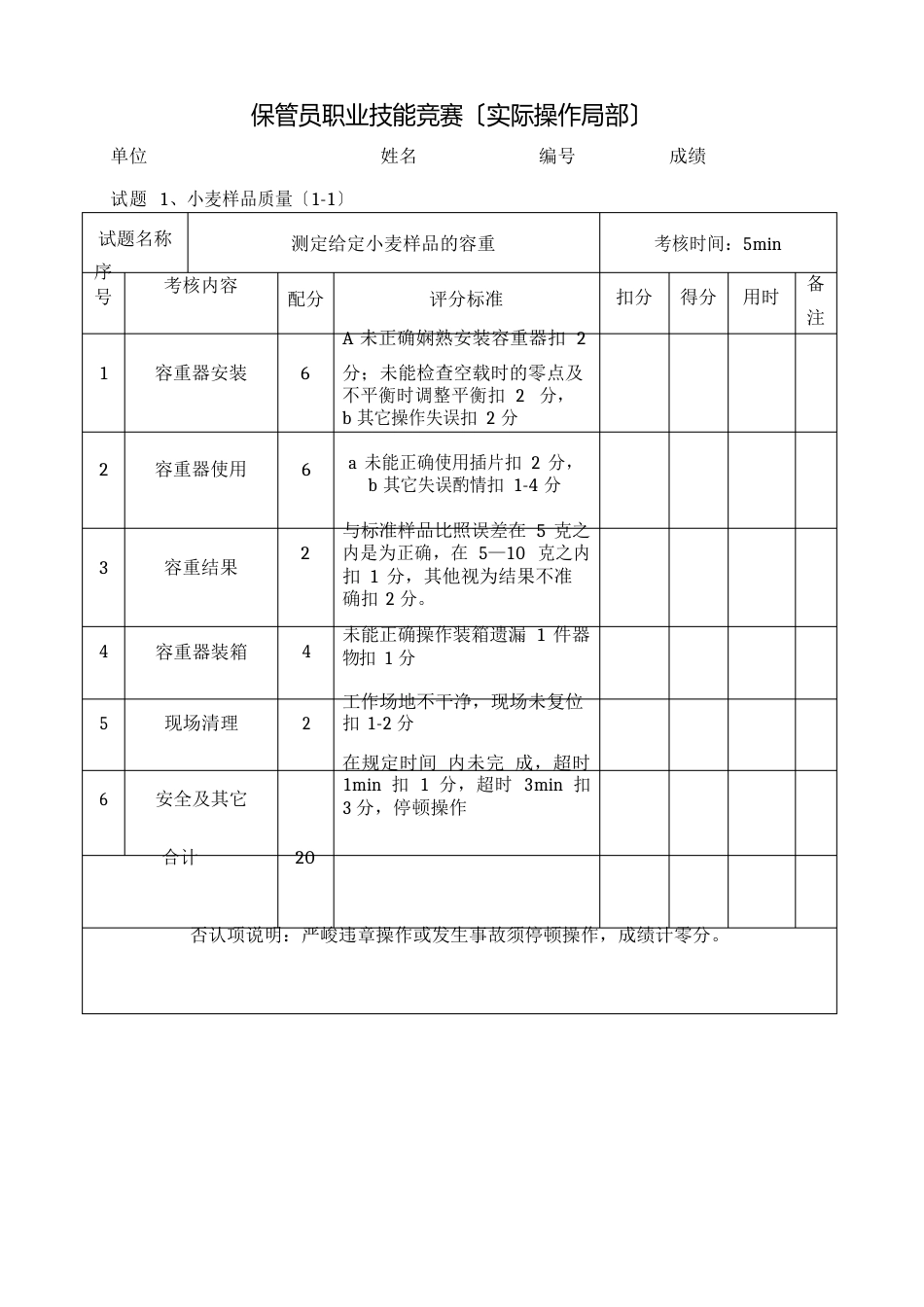 保管员职业技能比赛(实际操作部分)_第1页