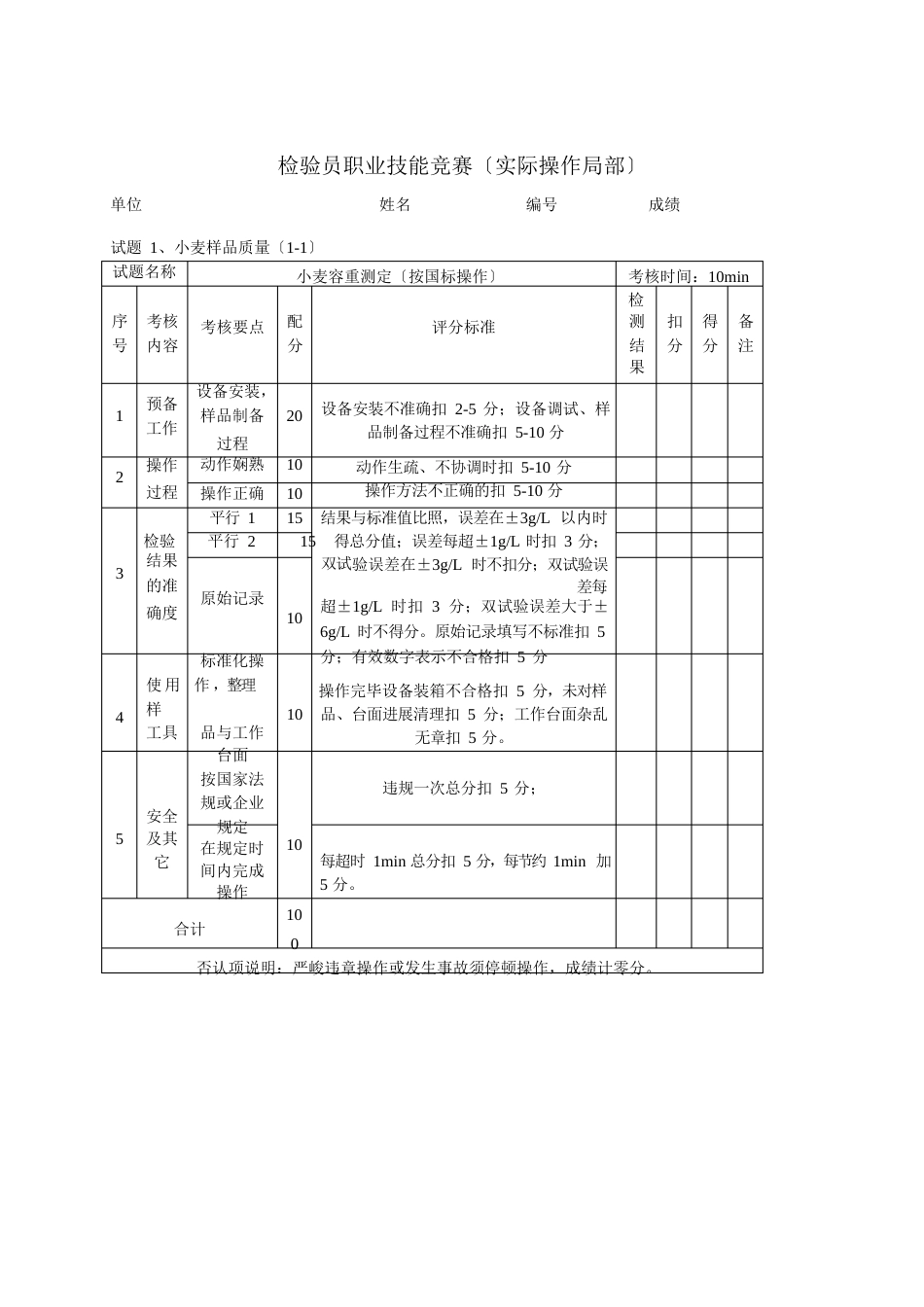 保管员职业技能比赛(实际操作部分)_第3页