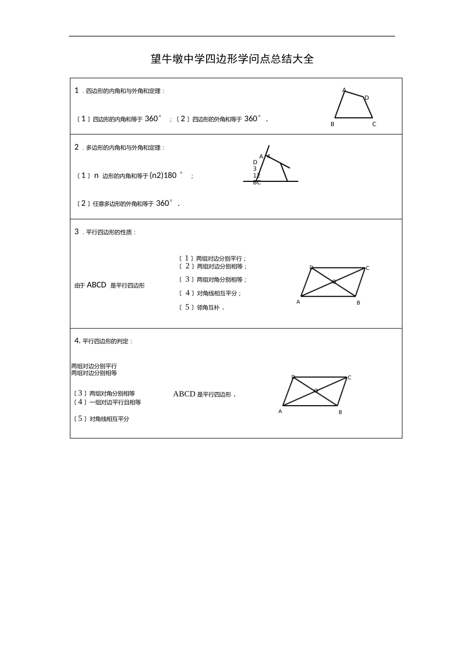四边形知识点总结大全_第1页