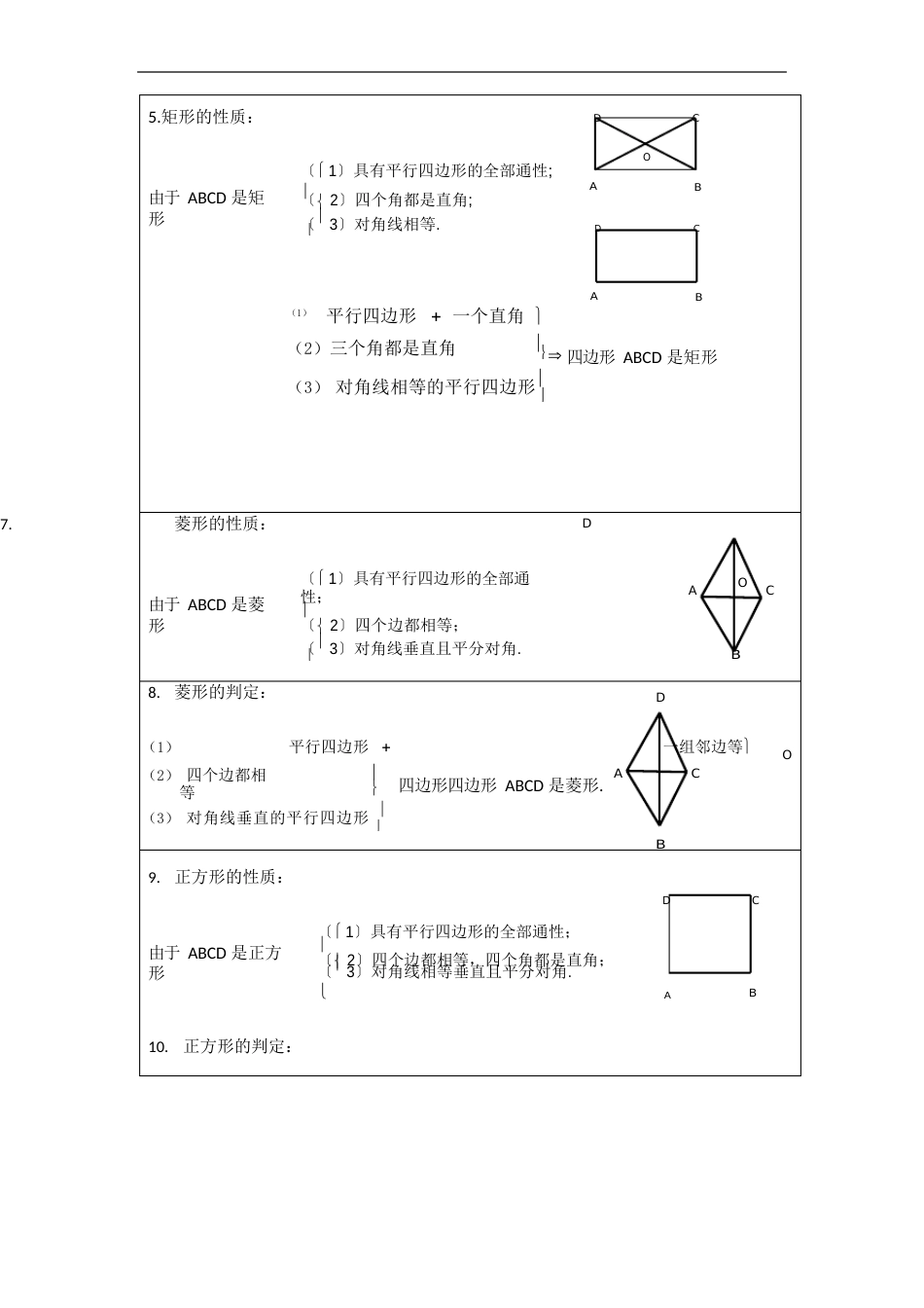四边形知识点总结大全_第2页