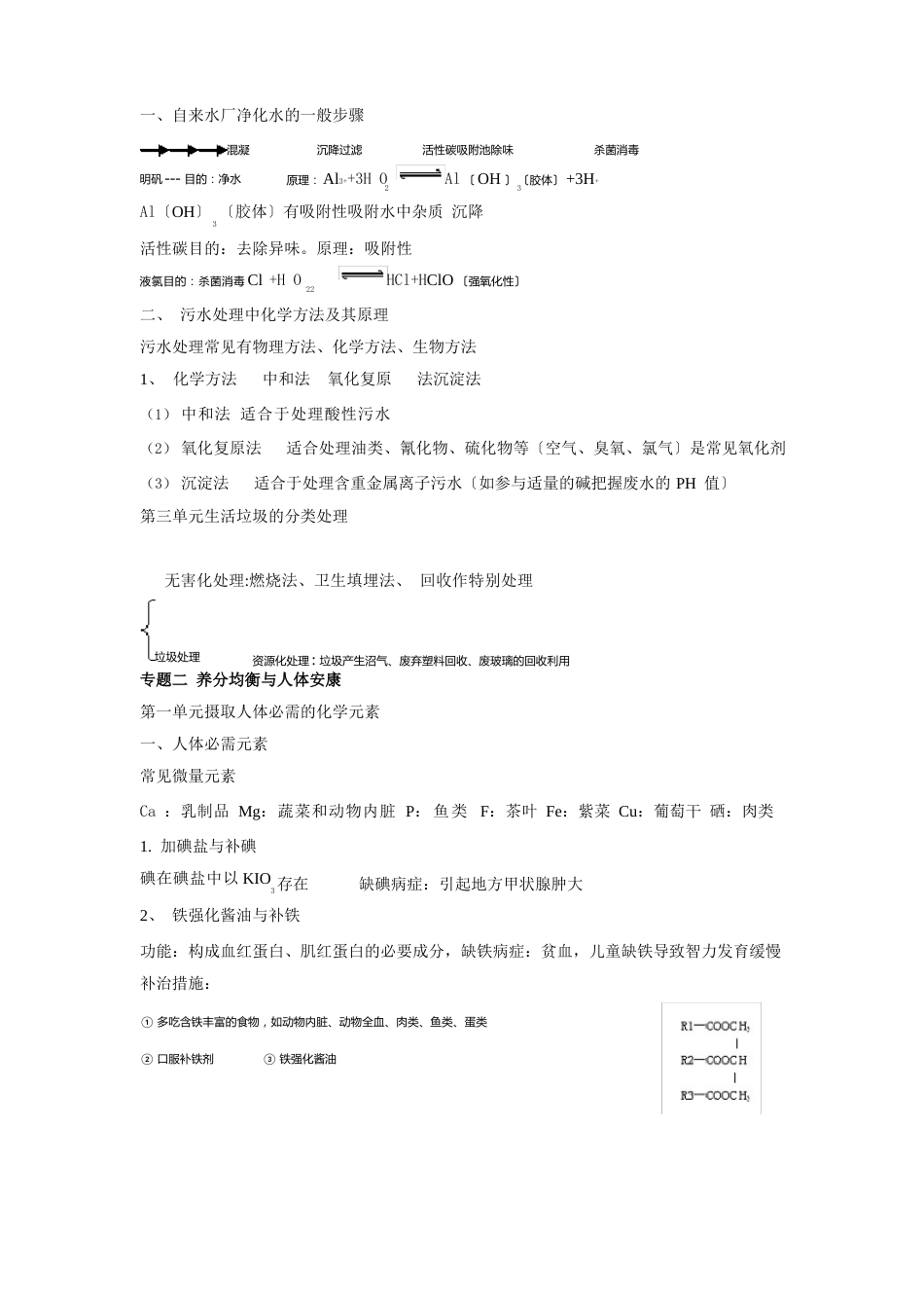 化学与生活知识点总结_第2页