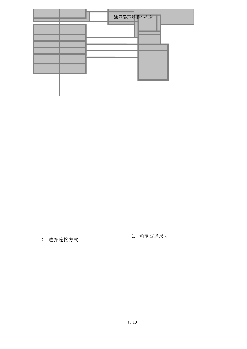 液晶显示器基本构造_第3页