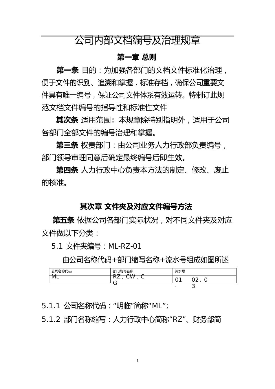 公司内部文档编号管理规则_第2页