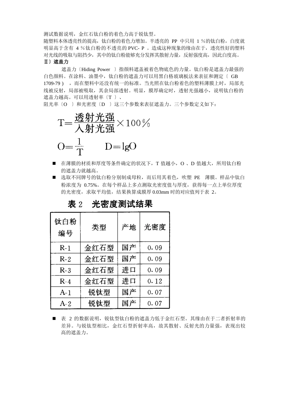 钛白粉主要行业应用以及拓展_第2页