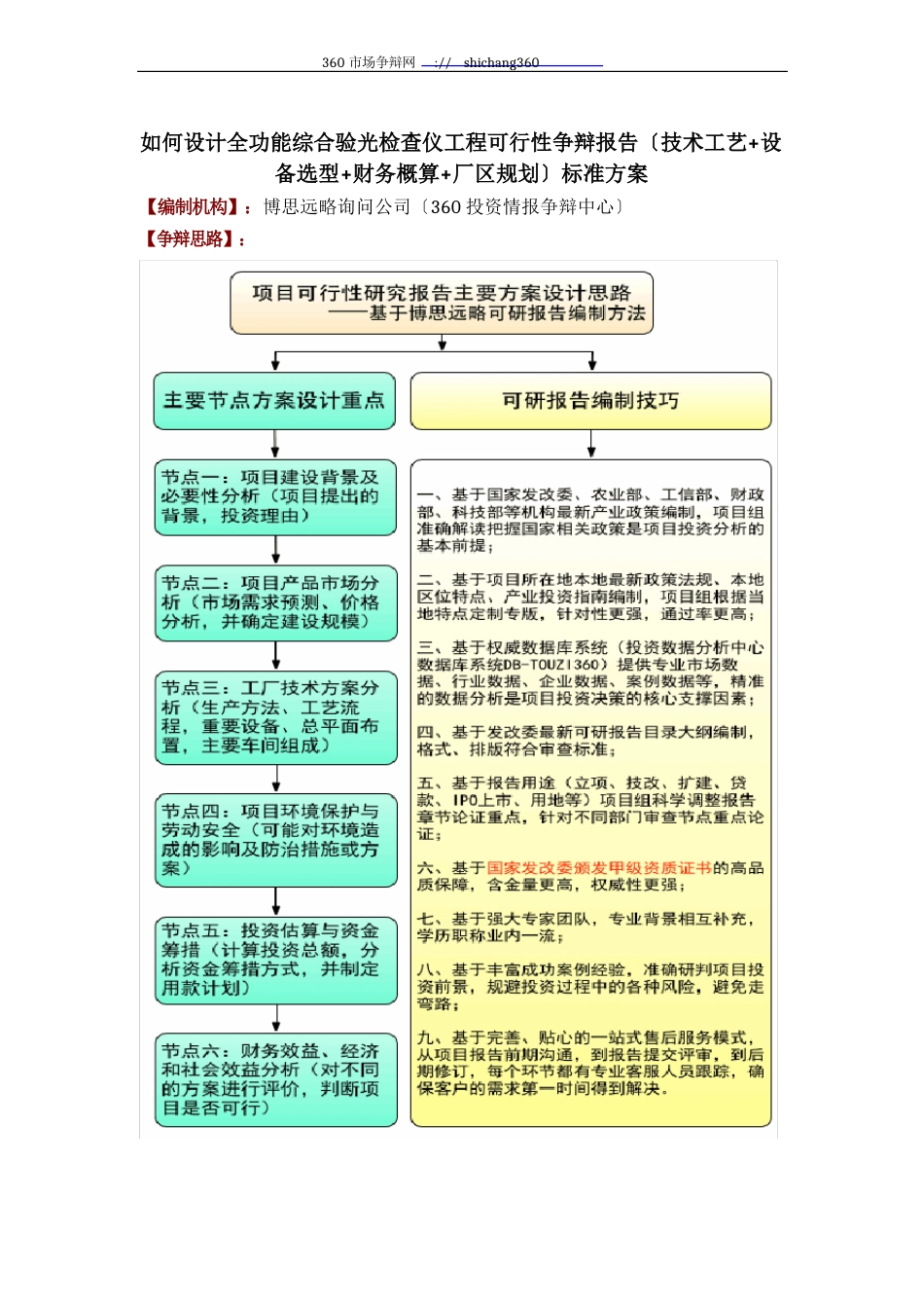 如何设计全功能综合验光检查仪项目可行性研究报告投资方案_第1页