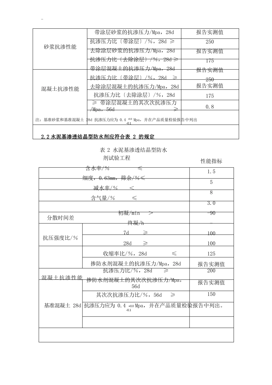 水泥基渗透结晶型防水材料作业指导书_第2页