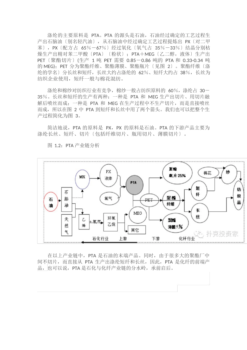 化纤行业产业链分析_第2页