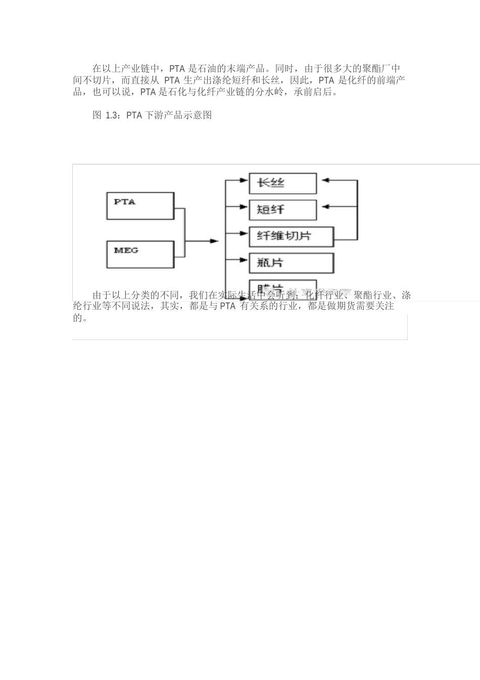 化纤行业产业链分析_第3页