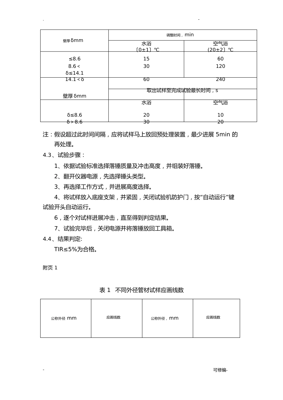 管材落锤冲击试验机_第3页