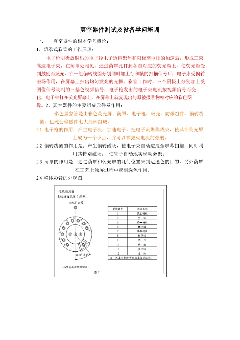 真空器件测试及设备知识培训_第1页